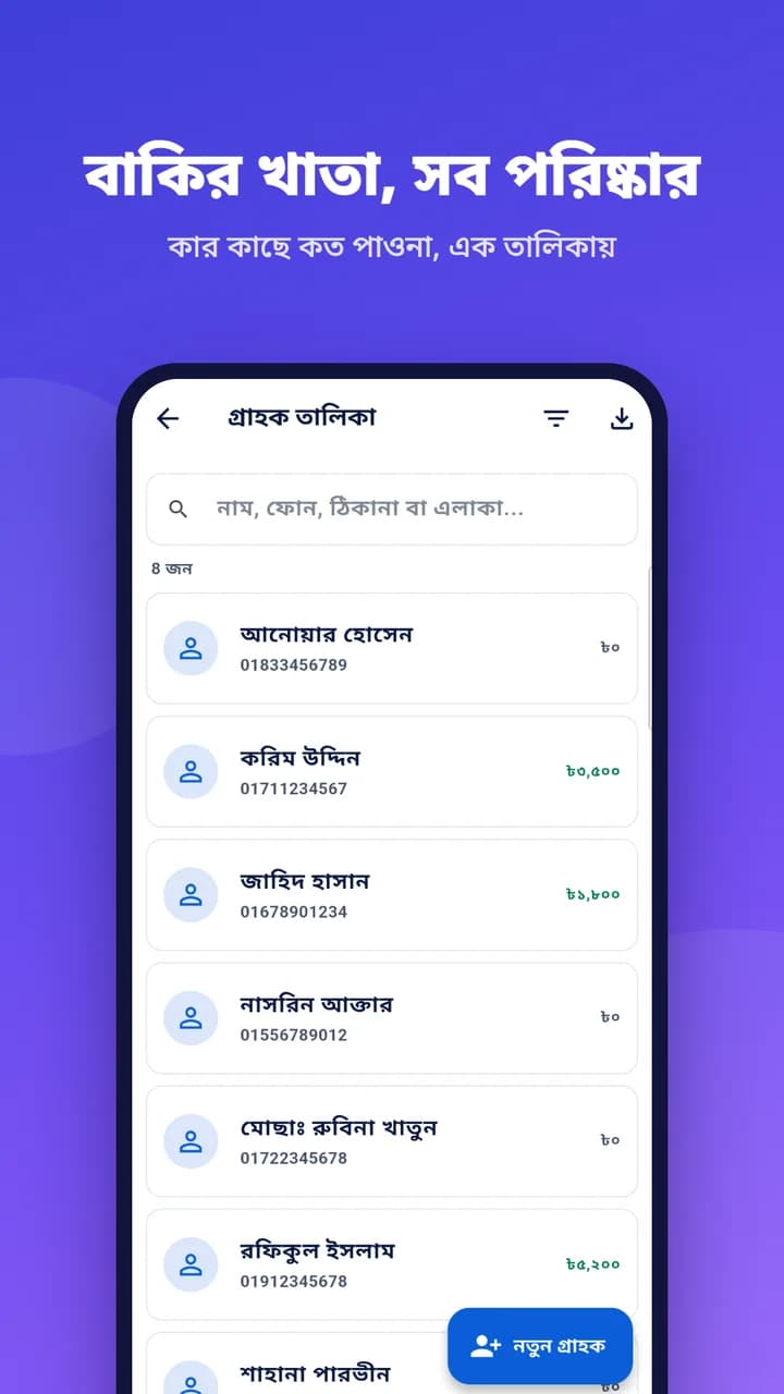 গ্রাহক তালিকা: কার কাছে কত পাওনা