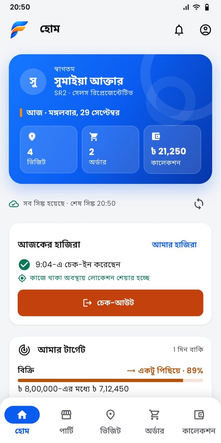 SR-এর হোম: আজকের ভিজিট, অর্ডার আর কালেকশন