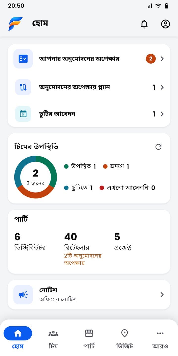 ম্যানেজারের হোম: টিমের উপস্থিতি